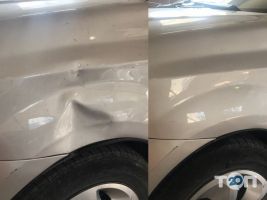 отзывы о Магнит фото