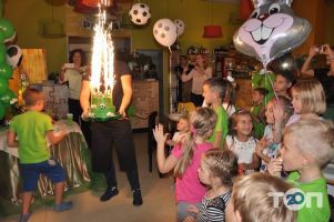 отзывы о МанюЛяндия фото