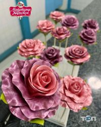 Майстерня карамелі Хмельницький відгуки Майстерня карамелі Хмельницький відгуки фото