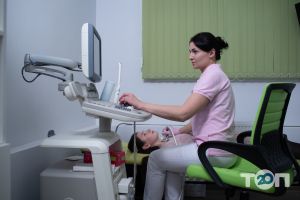 відгуки про MedOk відгуки про MedOk фото