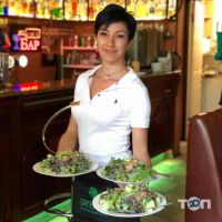 відгуки про Мілан фото