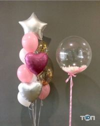 відгуки про Світ повітряних кульок фото