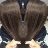 відгуки про Mt фото