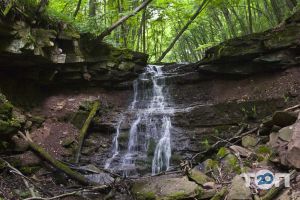 Над Стрипою Тернопіль відгуки фото
