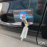 Щит відгуки фото