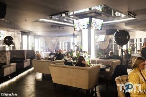 відгуки про Panorama фото