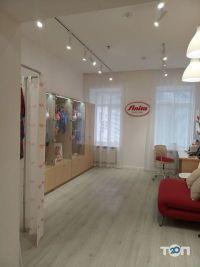 Anita Dr.Helbig відгуки фото