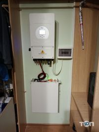 SunLife Хмельницкий отзывы фото