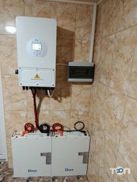 компания SunLife фото