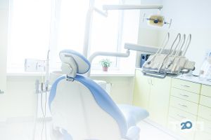 Recovery dental clinic відгуки фото