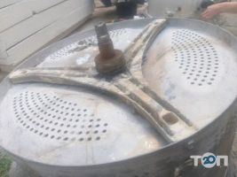 ПроСервіс відгуки фото