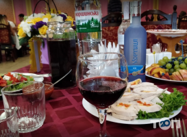 відгуки про Анаіт фото