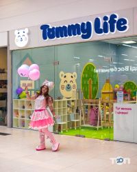 Рів'єра відгуки фото