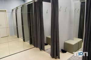 отзывы о InDresser фото