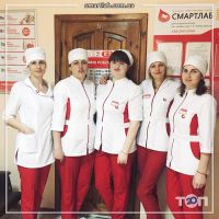 відгуки про Смартлаб фото