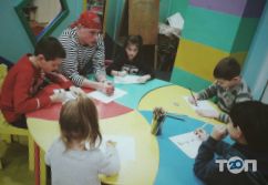 відгуки про Smile фото