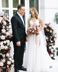 відгуки про IWant фото