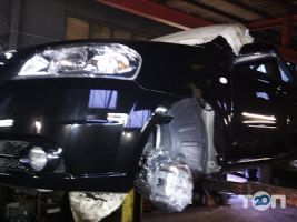 відгуки про Антикор фото