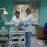 Стоматологическая клиника доктора Бутрия Ужгород фото