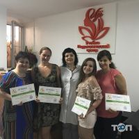 Stoppa, центр подології - фото 8 Stoppa, центр подології - фото 8