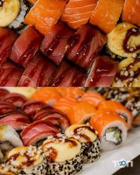 відгуки про SushiGoPizza фото