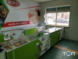 Железнодорожный рынок фото