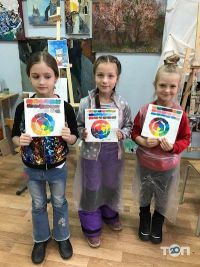 Музичні, художні школи Риба фото