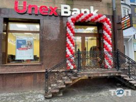 Юнекс Банк відгуки фото
