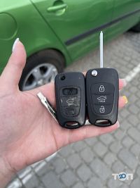 відгуки про Key for all фото