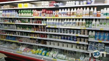 Продовольчі бази і ринки Нива фото