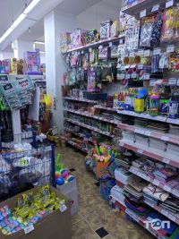 Price відгуки фото