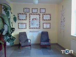 Центральна бібліотека для дорослих іЛесі Українки Львів фото