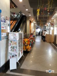 відгуки про Інтерсіті фото