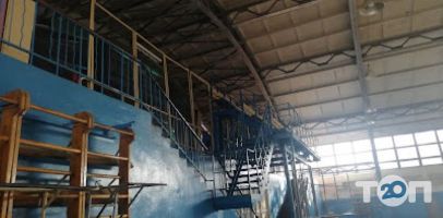 Дніпропетровський Державний Інститут Фізичної Культури і Спорту відгуки фото