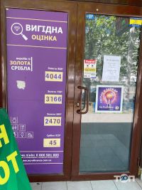 Єв.Ро.Фінанс відгуки фото