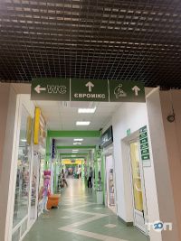 відгуки про Shuvar фото