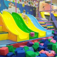 Торгові, торгово-розважальні центри Сонячна Галерея фото