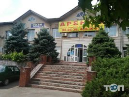 Бон Вояж, туристичне агентство фото