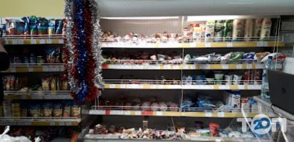 відгуки про Нектар фото