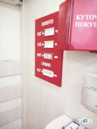 Ломбарди Капітал фото