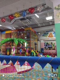 відгуки про Sun Mall фото