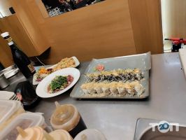 відгуки про Fukuro фото