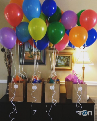 відгуки про Повітряні Конфетті фото