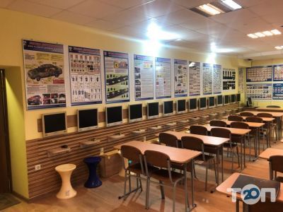 Автошкола на Порика