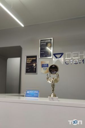 ДентХаус, стоматология