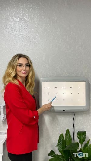 Лайк, оптика