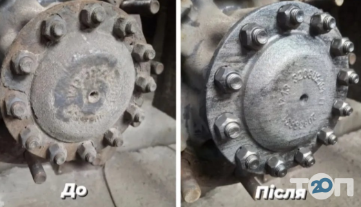 Лазерная очистка металла, реставрация, снятие ржавчины.