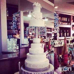 Кондитерский дом Блажевским