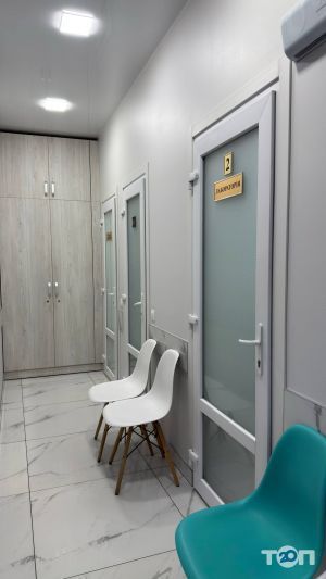 Polishchuk derma center, дерматологический центр