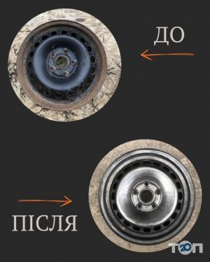 Лазерная очистка металла, реставрация, снятие ржавчины.